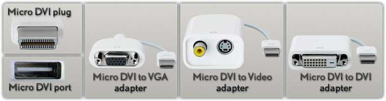MR_video_out_Mac_Micro_DVI.png