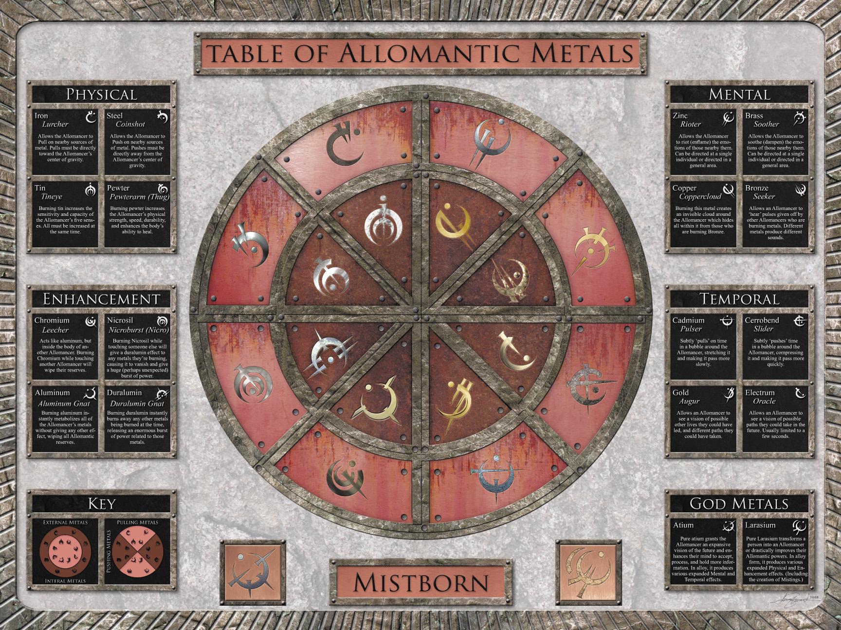 Mb_table_v13-1-.jpg
