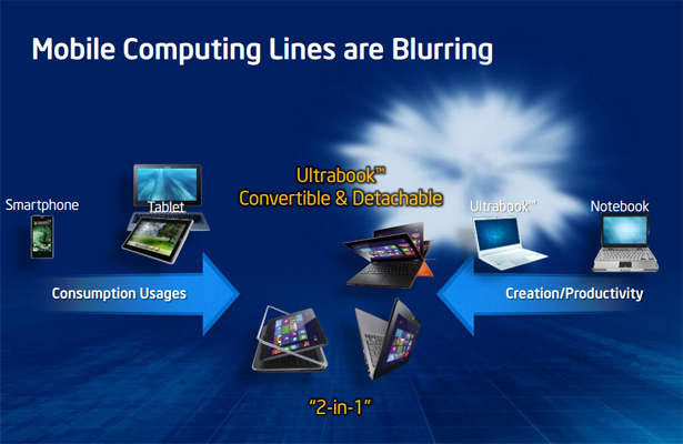 2-in-1-devices.jpg