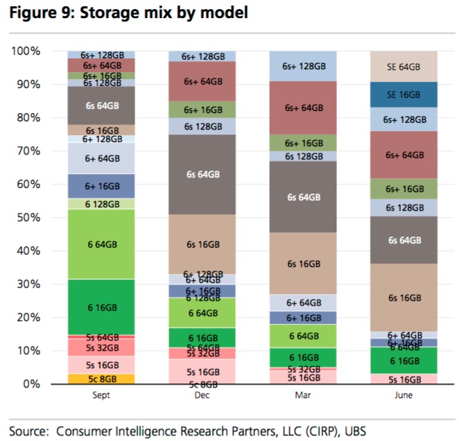 cirp_jun2016_model_mix.jpg