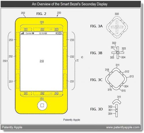 iphone-patent-smart-bezel-1.jpg