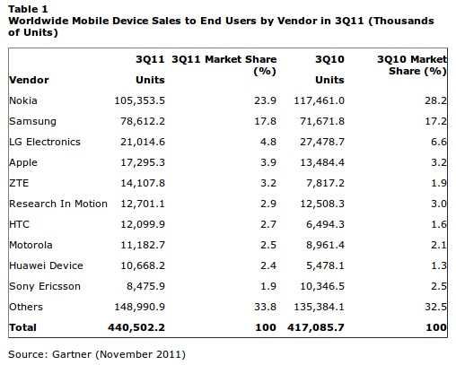 smartphone-vendor.jpg