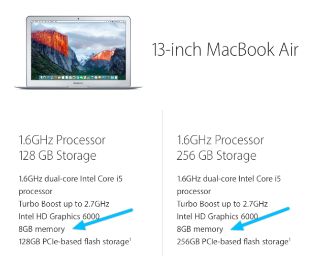 RAM upgrade on A1369 Macbook | MacRumors Forums