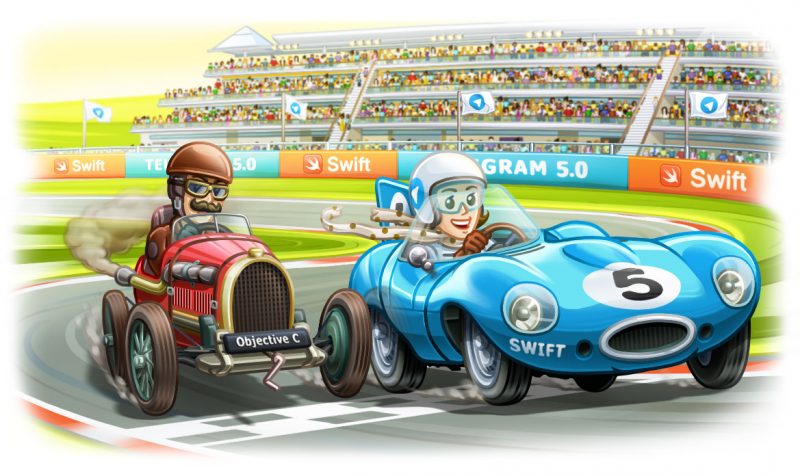 telegram-5-800x476.jpeg