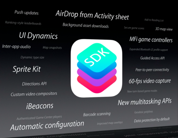 iOS-7-beta-SDK.png