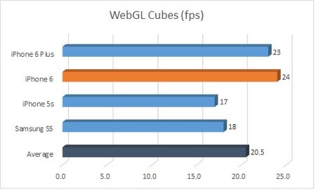 WebGL-Cubes_w_450.jpg