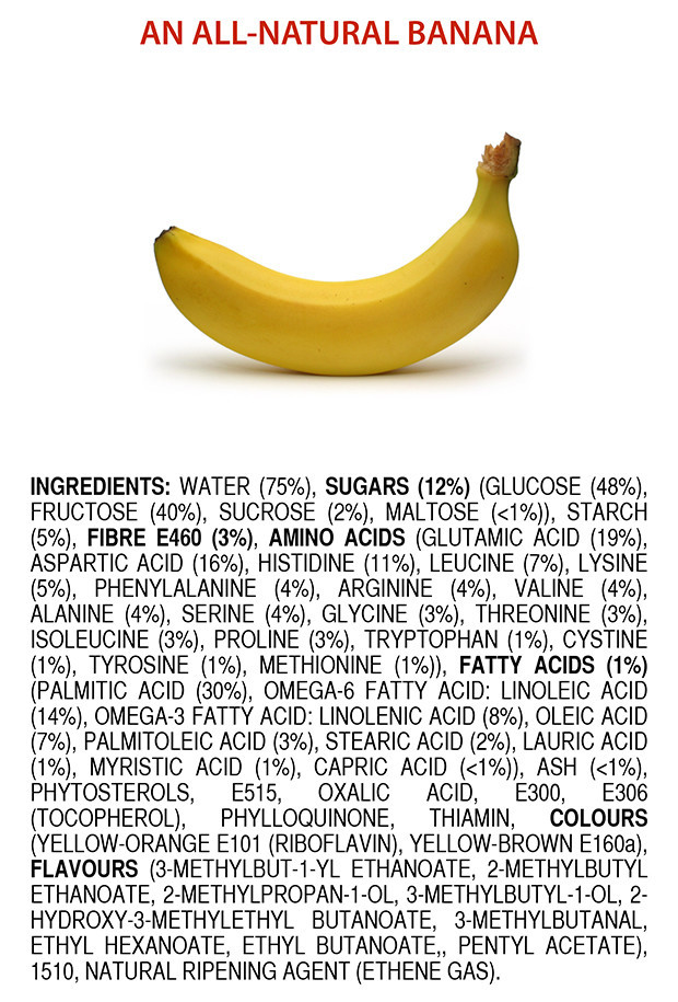 Banana-Chemical-Compounds-011416084470.jpg