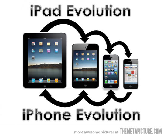 funny-iPad-iPhone-evolution.jpg