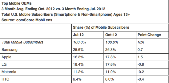 Screen-Shot-2012-11-30-at-5.31.14-PM.png
