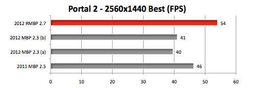 mbp12_por.png