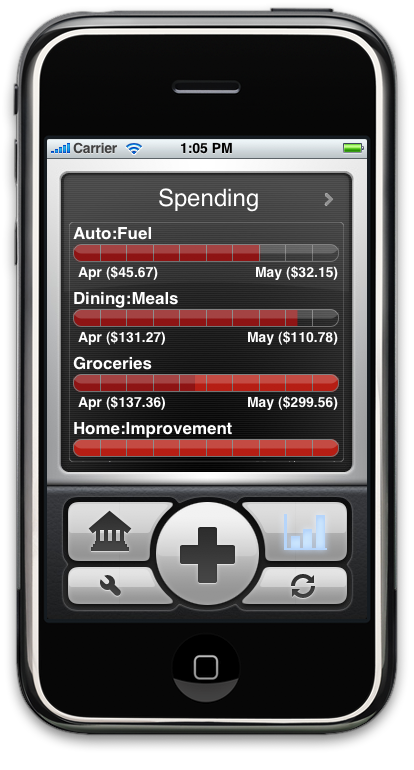 spending.png