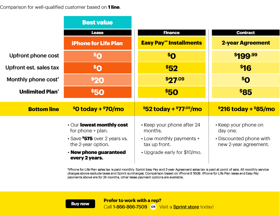 chart_unlim_9.png