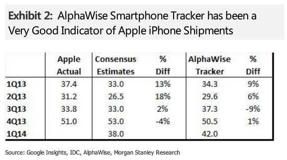 morgan_stanley_alphawise.jpg