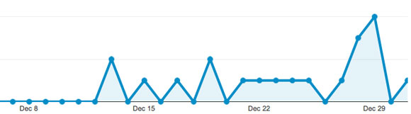 visits.jpg