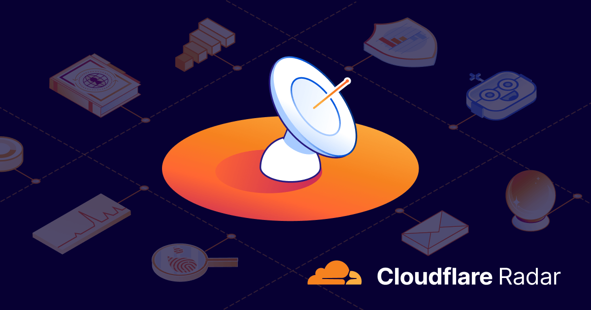 radar.cloudflare.com