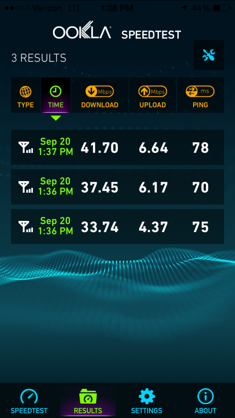 iPhone6LTE.PNG