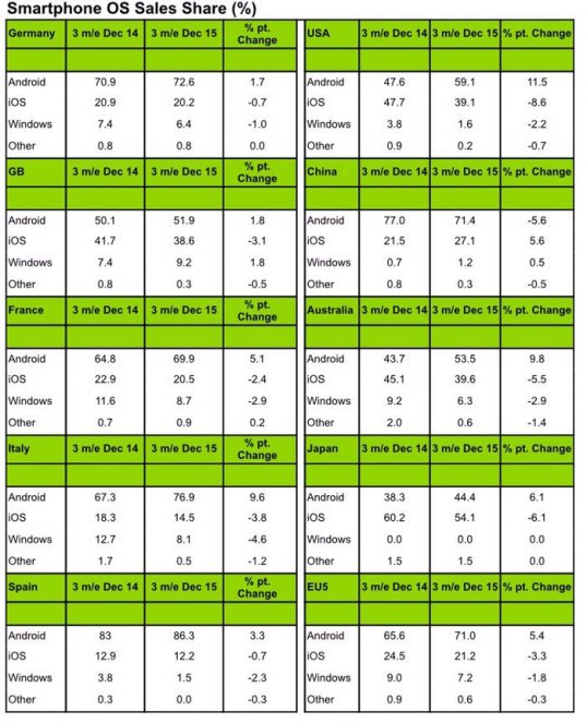kantar-december-2015-2.jpg