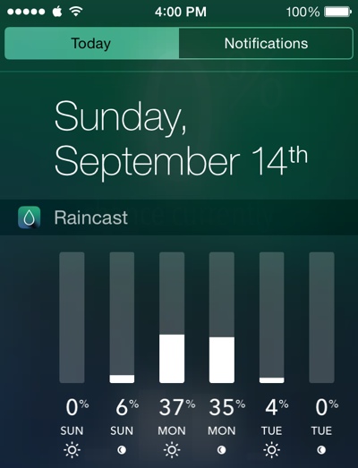 raincastwidget.jpg