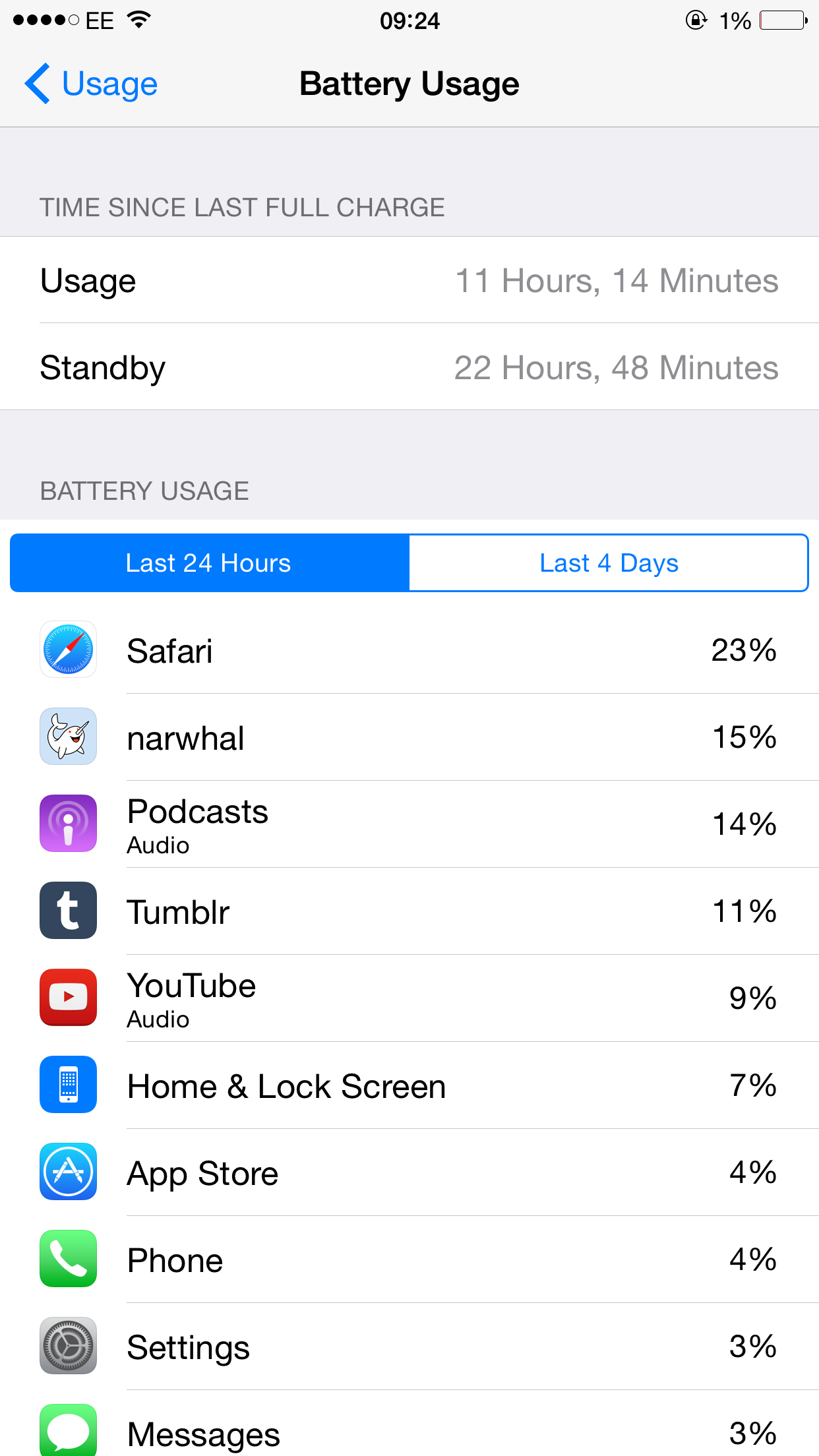 battery-usage.png