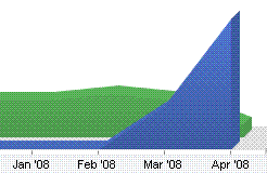 205316-uptick.png