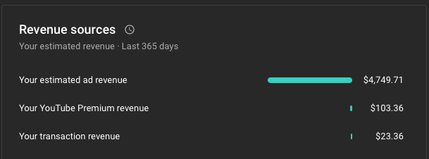 download