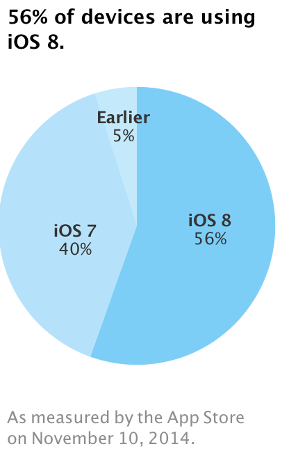 ios811.png
