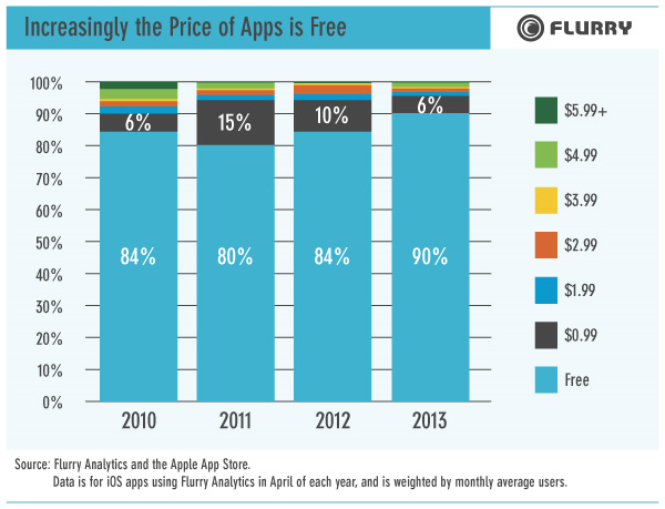 freeapps.png