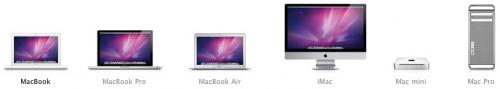 162013-mac_lineup_jan_2011_500.jpg