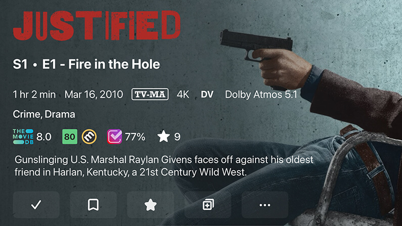 Metacritic ratings