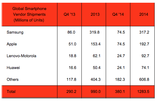 Apple-Samsung.png