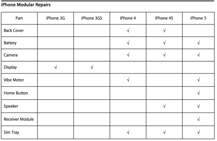 iphonerepairs.jpg
