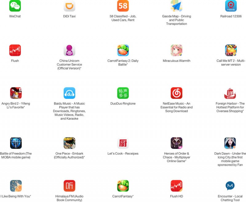 25-XcodeGhost-Apps-800x658.jpg