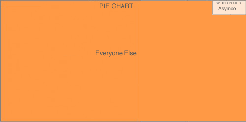 asymco.png