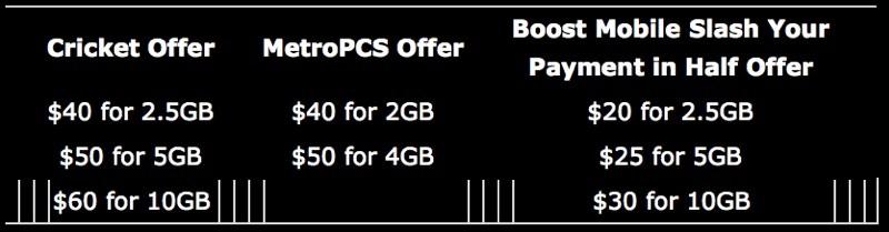 boostmobilepricing-800x209.jpg