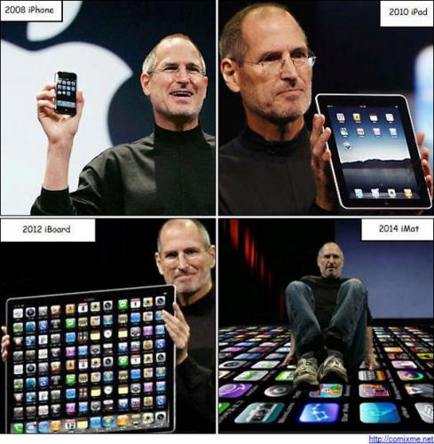 iphone_ipad_iboard_imat_Ste.500px.jpg