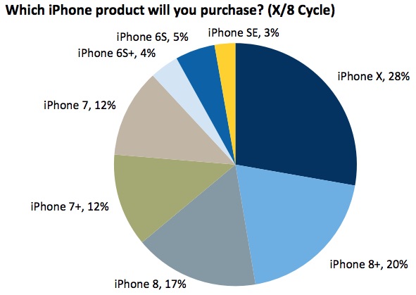 iphone-x-rbc.jpg