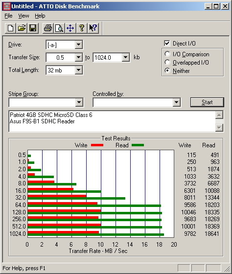 Patriot4GBMicroSDSDHC.jpg