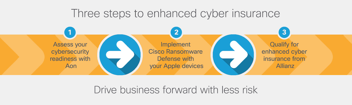 apple-cisco.jpg