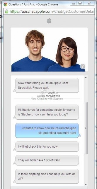 iPads--1GB-RAM.jpg