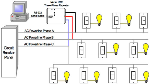 SAUTR_diagram.jpg