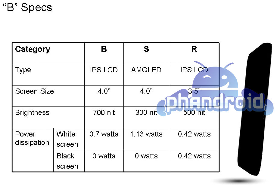 lg-b-specs.jpg
