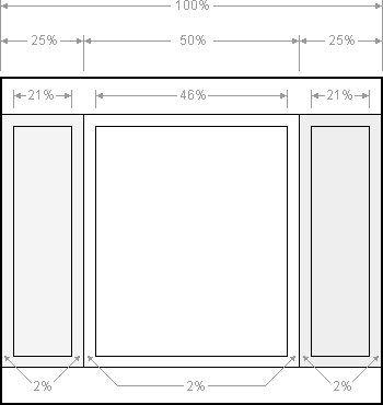 perfect-3-column-dimensions.gif