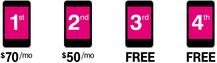 tmobile-deal.jpg
