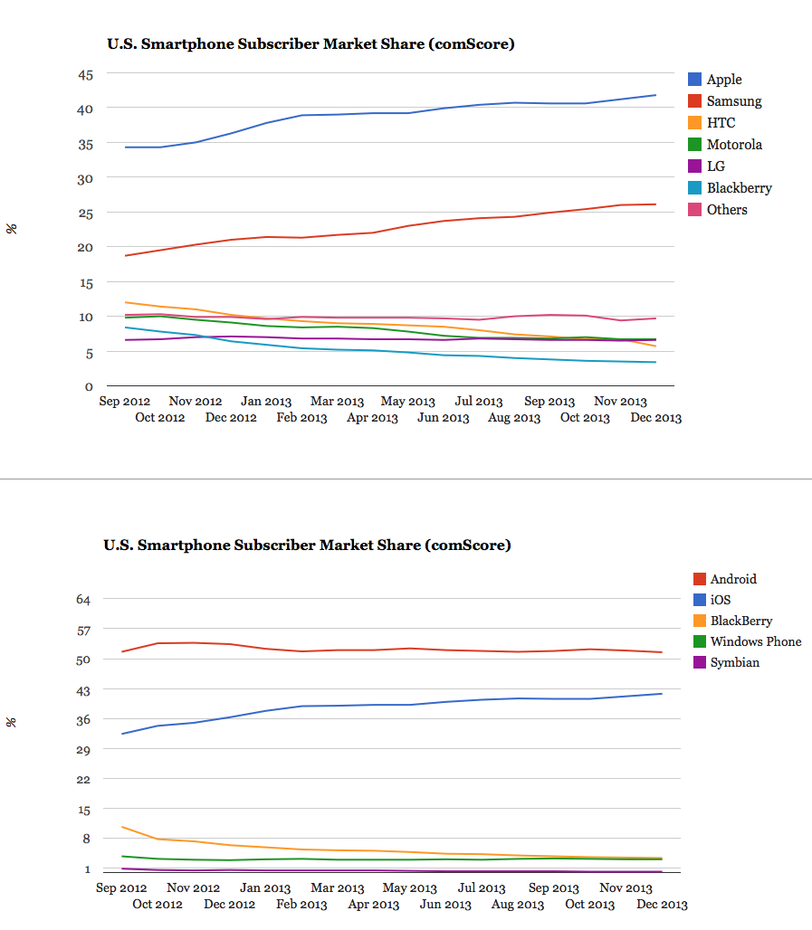 Screen%20Shot%202014-02-04%20at%2013.32.51.png