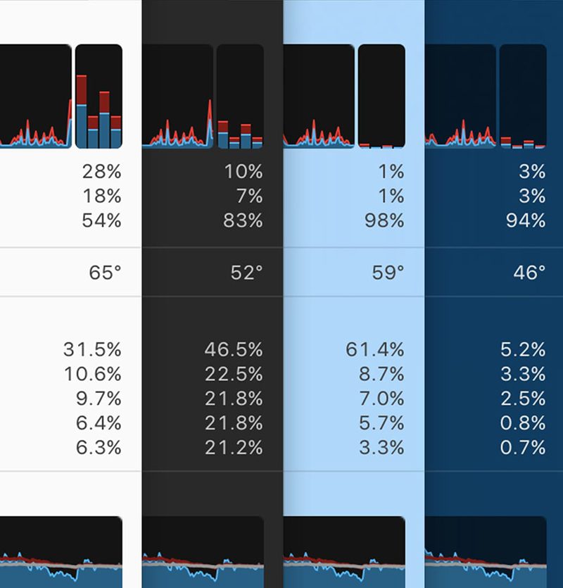 istat-menus-6-customization-800x835.jpg