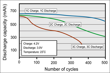 discharge1.jpg