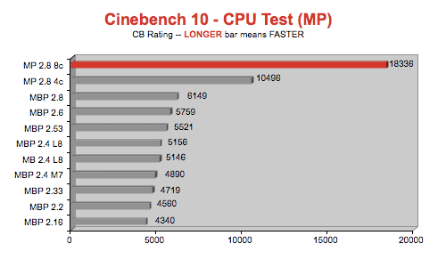 mbp6_cinc.gif