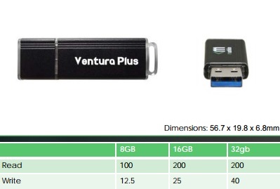 mushkin_ventura_plus.jpg