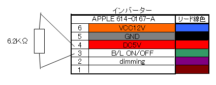 ivtz.png