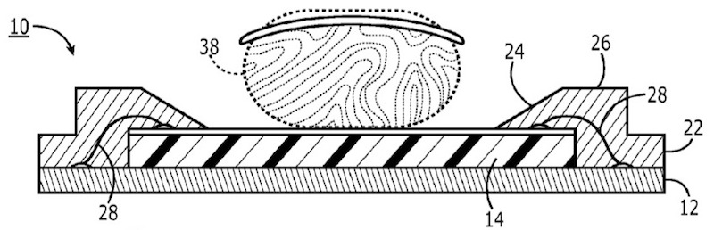 upek_fingerprint_sensor_2.jpg